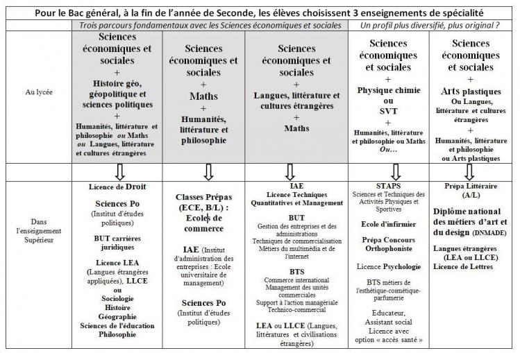 Ses14