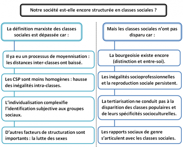 Structure4 1